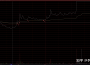 12月31日凯文教育涨停：百度概念股，职业教育，数字经济概念热股