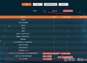 奥锐特（605116）2025年年报简析：营收净利润同比双双增长，盈利能力上升