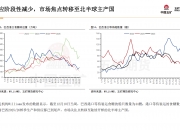 国发股份（600538）2025年年报简析：亏损收窄