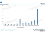 保险有温度,人保财险 _2026橡胶行业现状及竞争格局、趋势深度调研分析