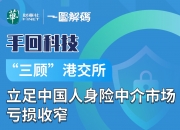 用友网络（600588）2025年年报简析：营收上升亏损收窄，短期债务压力上升