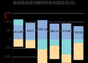 太平鸟（603877）2026年一季报简析：净利润同比增长10.3%，盈利能力上升