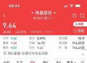 索菲亚（002572）2025年年报简析：净利润同比下降34.26%，公司应收账款体量较大