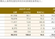 保险有温度,人保服务_2026中医养生产业市场容量及竞争格局、趋势分析