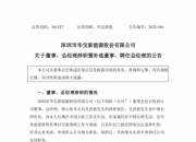 华宝新能获得实用新型专利授权：“储能装置”