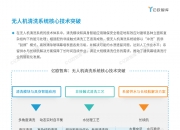 2026养老机器人行业市场分析：从百亿赛道到万亿生态的跨越_人保车险,人保伴您前行