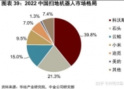 德昌股份获得实用新型专利授权：“一种降低吸尘器出风噪音的结构”