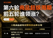 缺口超50%！光模块核心材料，国产化提速！龙头股暴涨超60倍