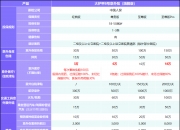 人保车险   品牌优势——快速了解燃油汽车车险,人保服务_2026-2030年中国智能服务行业：是“人力替代”的终局，还是“人机共创”的新起点?
