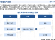 2026公路养护产业深度调研及发展现状、趋势分析_人保服务,人保财险政银保 