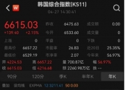 日经225指数首次突破61000点，创历史新高