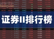 【华证ESG】中原证券（601375）获得CCC评级，行业排名第46