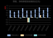 电抗器行业现状与发展趋势分析(2026年)_人保财险政银保 ,人保护你周全