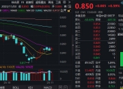 盘前有料｜资金借道宽基ETF抄底；多家公司提议中期分红……重要消息还有这些