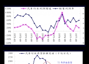 北交所融资融券余额10.50亿元，环比增加985.70万元