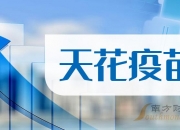 【早知道】台州：鼓励国有企业投资入股上市公司、拟上市企业、高新技术企业等。