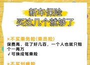 人保车险   品牌优势——快速了解燃油汽车车险,人保服务_2026-2030年中国区域经济深度发展与