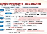 2026年生物制品行业深度透视：从规模扩张到价值跃迁的产业新周期_人保车险,拥有“如意行”驾乘险，出行更顺畅！