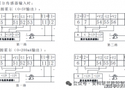 林洋能源获得外观设计专利授权：“直流电能表”