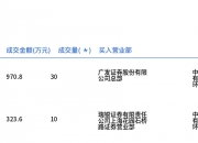 海博思创5月13日大宗交易成交1280.35万元