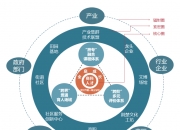 商业化探索持续深入 “AI+教育”走向规模化落地