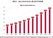 开源证券：我武生物注册成果丰硕