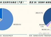 新广益获得实用新型专利授权：“一种光伏胶膜专用裁片装置”