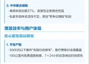 人保车险,人保有温度_2026年全球服务器行业：AI驱动扩容、产业迭代升级，解锁发展新赛道