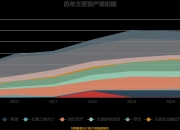 昂利康换手率28.78%，龙虎榜上机构买入2.69亿元，卖出1.17亿元