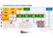 海康威视与树根数字达成战略合作 共同推进制造业数字化转型