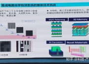 中科飞测获得发明专利授权：“一种图像拼接方法、装置、系统及存储介质”