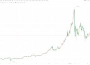 现货白银盘中跌超8%