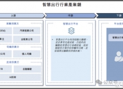 宏和电子递表港交所