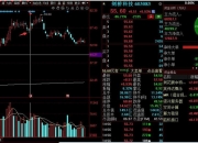 顺景科技龙虎榜：营业部净卖出2433.19万元