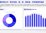 多个行业迈入高景气周期！未来1至2年产能已锁定，70家公司主动晒订单