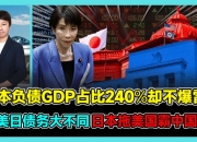 日本30年期国债收益率上升20个基点，达到4.2%