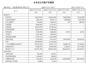 【财经分析】30年期美债收益率重返5% 见顶还是新开始？