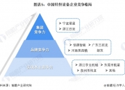 保险有温度,人保财险 _2024聊天机器人行业市场规模及竞争格局分析