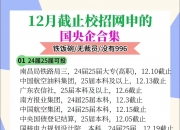 多措并举拓宽就业空间 国企校招比例再提5个百分点以上