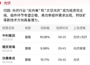 绿电概念逆势活跃，绿色电力ETF富国（561170）早盘涨超2%