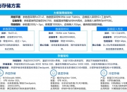 人保服务,人保伴您前行_2026中国智算中心行业：从