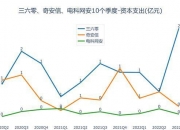 电科网安获得发明专利授权：“一种网络拓扑自动发现方法、装置、设备及介质”
