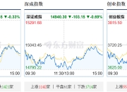 西部材料跌7.66%，机构龙虎榜净卖出4359.61万元