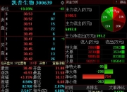 电连技术：上半年净利同比预增139.72%―167.69%