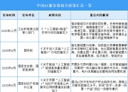 2026-2030年中国AI大模型行业深度分析与发展战略规划研究预测_人保车险   品牌优势——快速了解燃油汽车车险,人保有温度