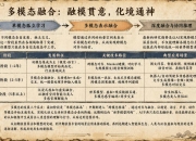 人保车险,拥有“如意行”驾乘险，出行更顺畅！_智能理赔行业现状与发展趋势分析(2026年)