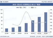 人保伴您前行,人保护你周全_复印机行业现状与发展趋势分析(2026年)