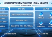 新能源就近消纳再迎机制创新 多用户直连可“组团”用绿电
