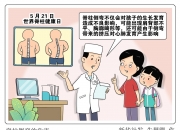 世界脊柱健康日：盘点伤害脊柱的几个日常习惯