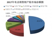 2024年核电自动化行业发展现状及未来市场趋势展望_人保车险   品牌优势——快速了解燃油汽车车险,人保车险